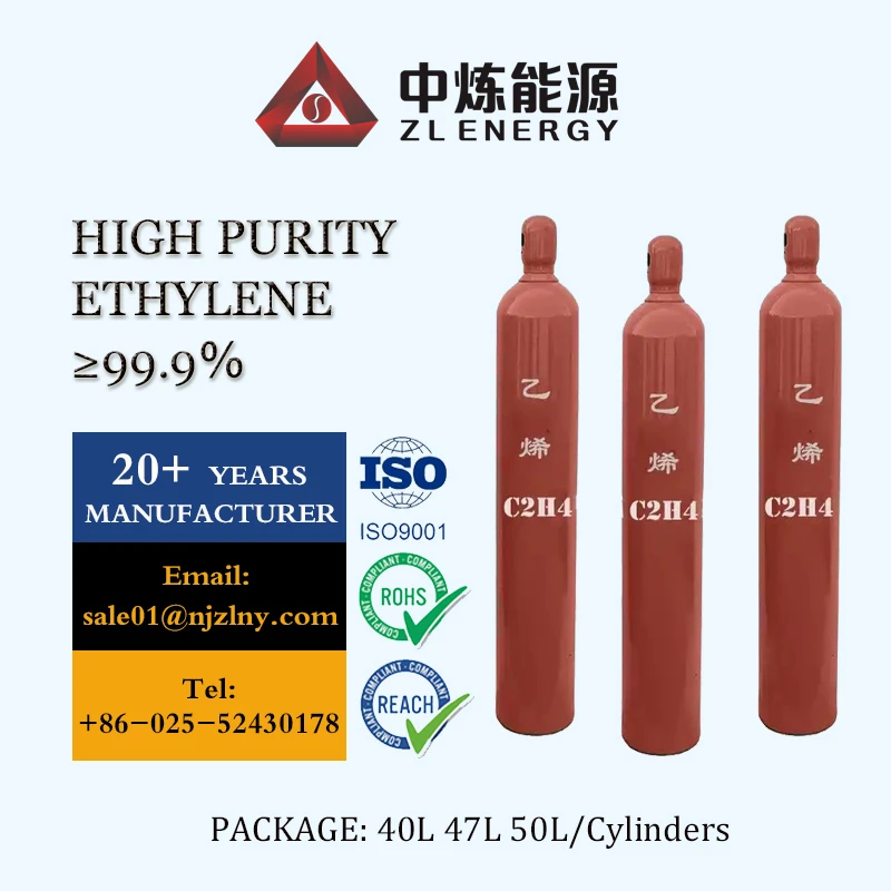 Ethene Ethene